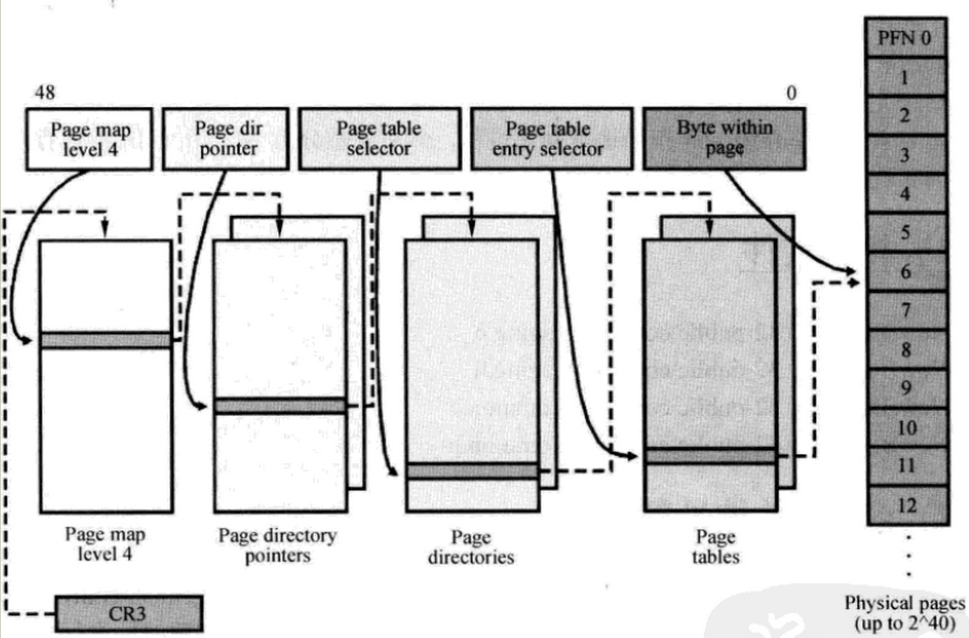 /detectmanualmapdriver/Image/4-1_Paged.png /detectmanualmapdriver/Image/4-1_Paged.png